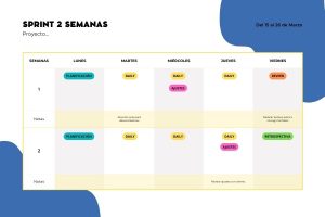 gestion de proyecto-scrum