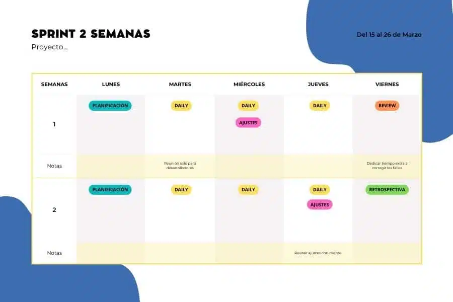 gestion de proyecto-scrum