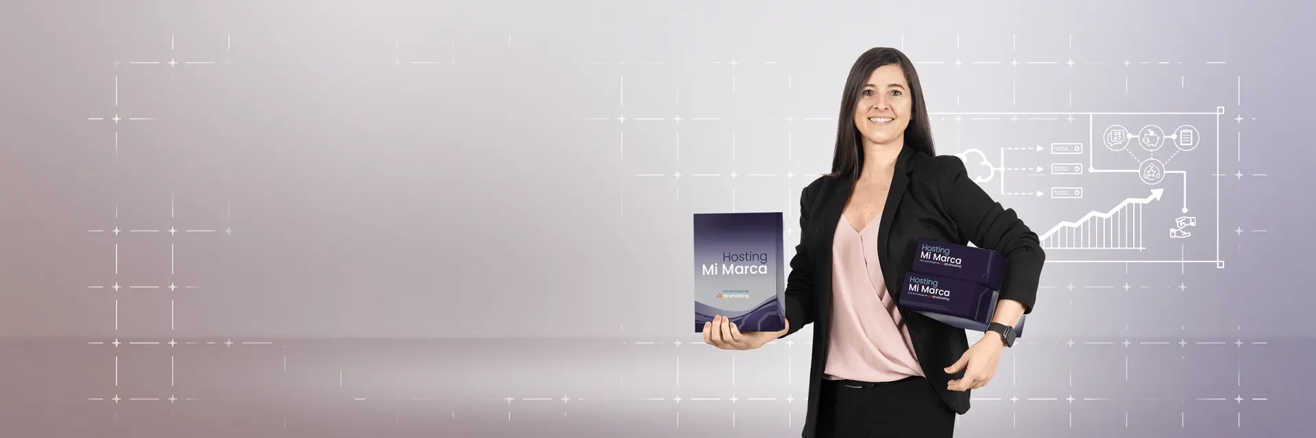 Dinahosting - Tu hosting de confianza - Imagen 3